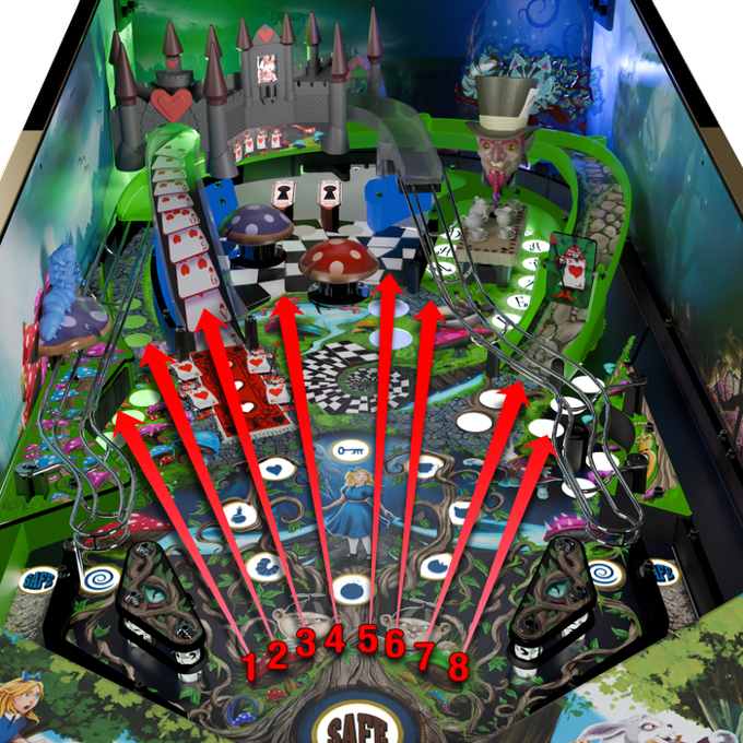 Flipper Alice Goes to Wonderland – jeu d'arcade enfant pour salle de jeux – Vintage Legends (photo 9)