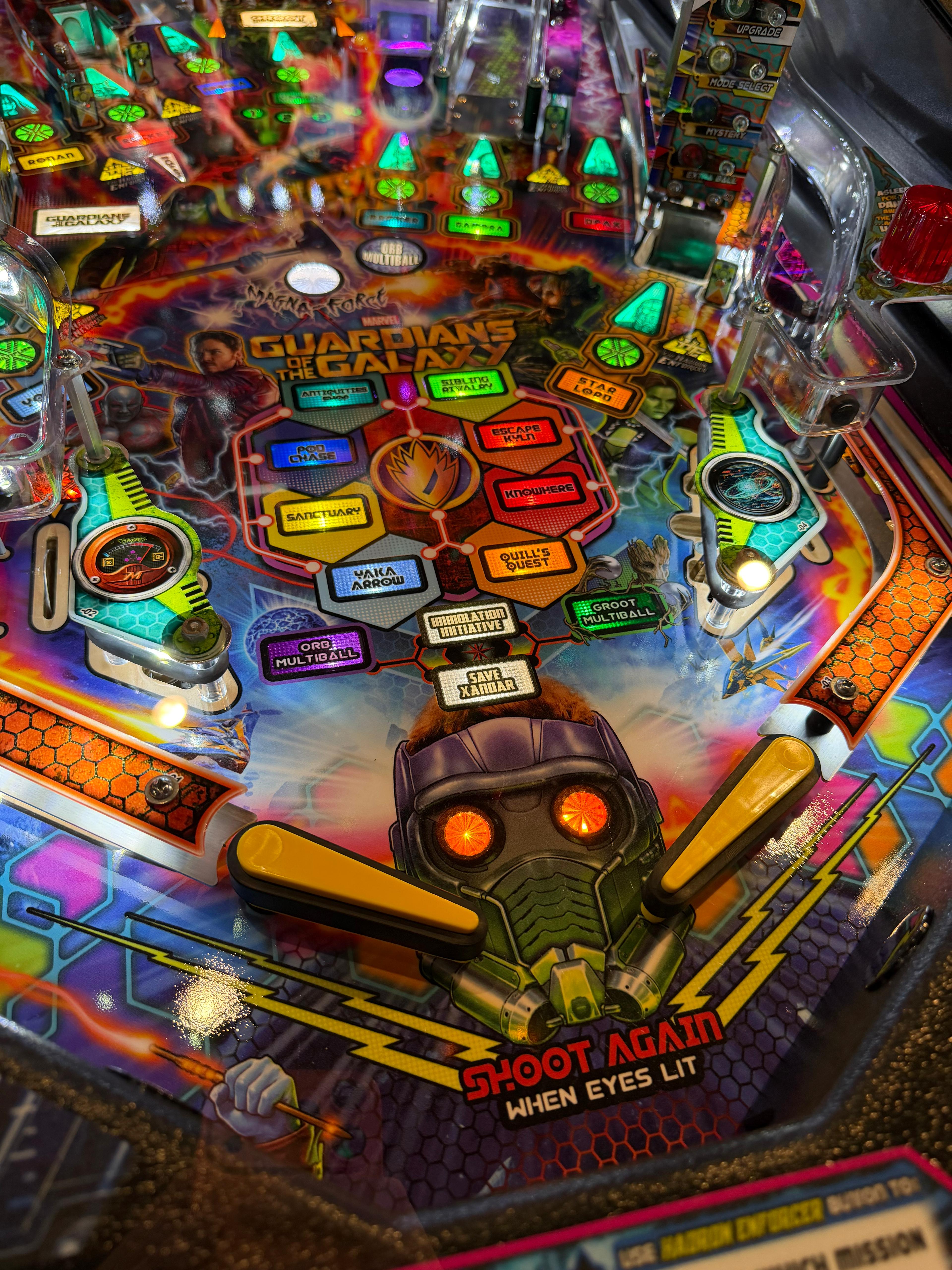 détail plateau flipper guardians of the galaxy stern