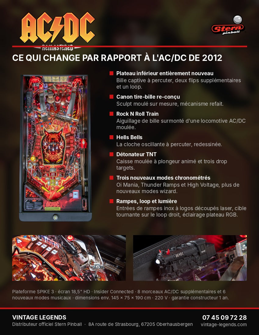 Flyer AC/DC Remastered Premium Edition de Stern Pinball, verso et caractéristiques