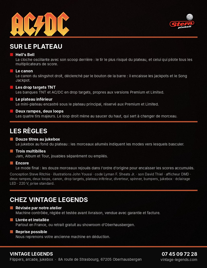 Flyer Flipper AC/DC Premium Vault Edition Stern 2017 occasion — verso plateau et règles, Vintage Legends