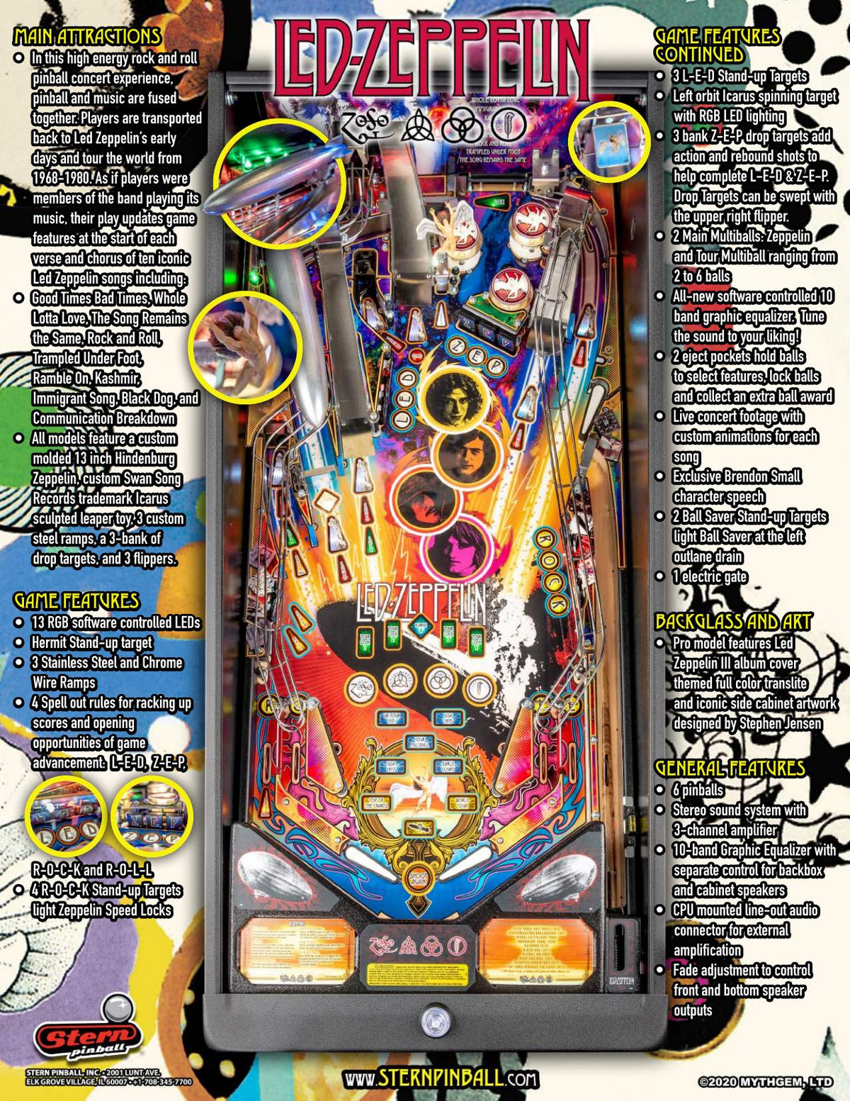 Flyer officiel Stern Led Zeppelin Pro Edition - verso