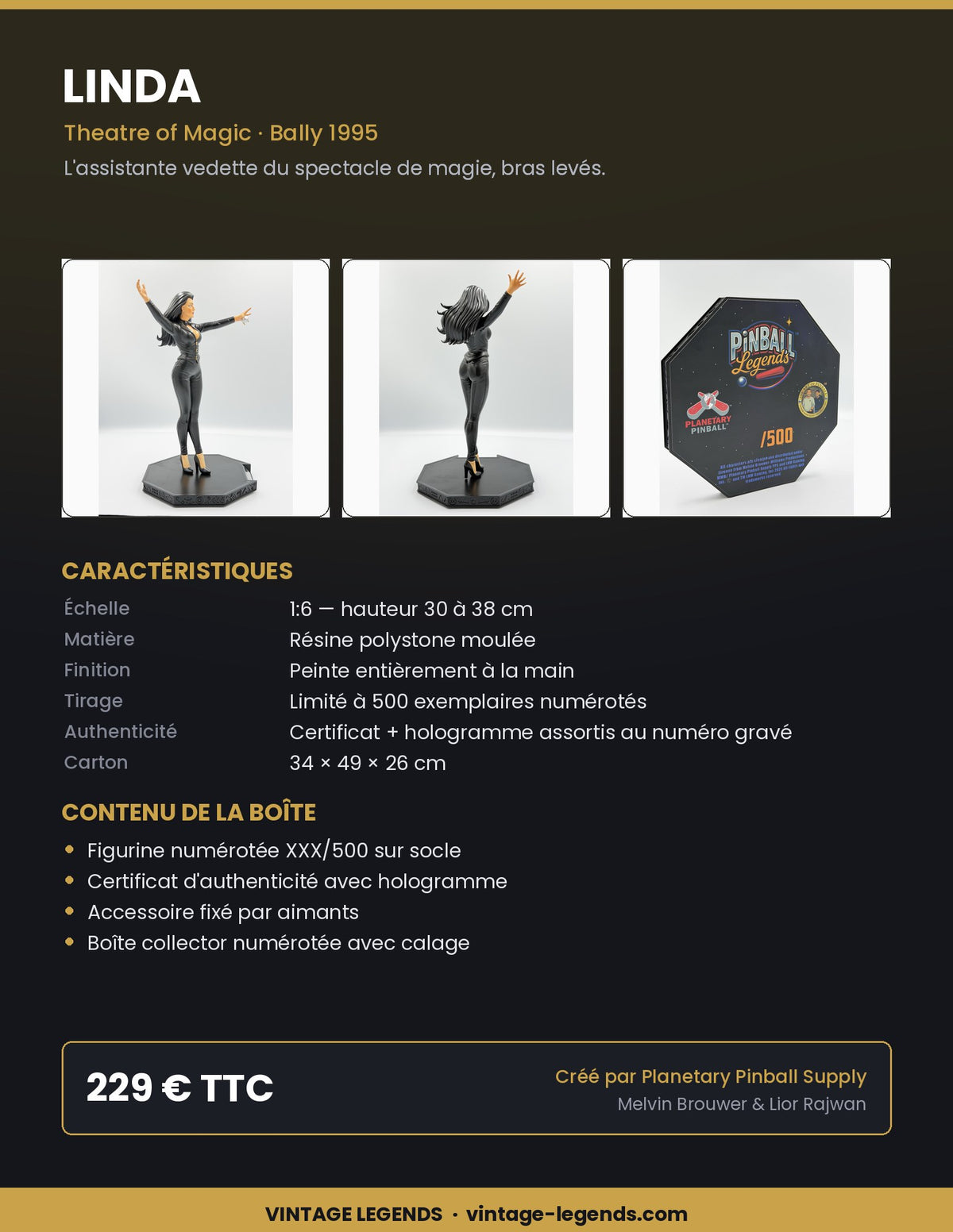 Flyer Linda 1:6 — caractéristiques